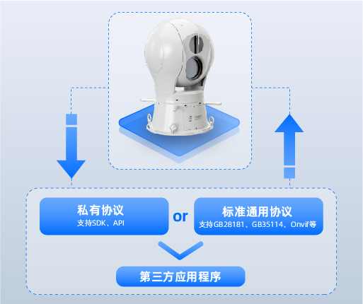 guanwangchanpinxiangqingyemaidiantu512X429-07.jpg